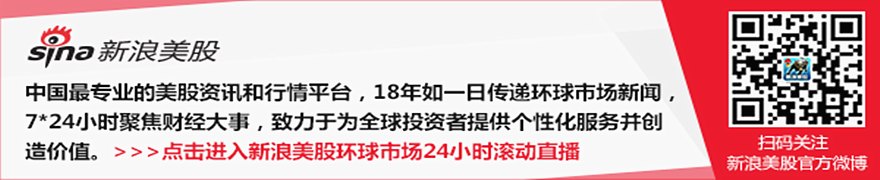 美国股市：科技股拖累大盘走低 台积电业绩重燃AI支出担忧